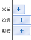 事業転換型【営業＋　投資＋　財務＋】