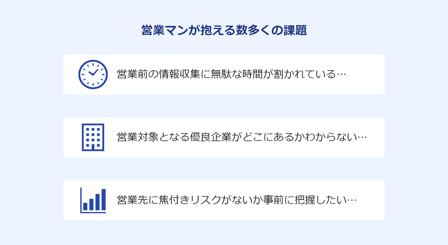 営業マンが抱える課題