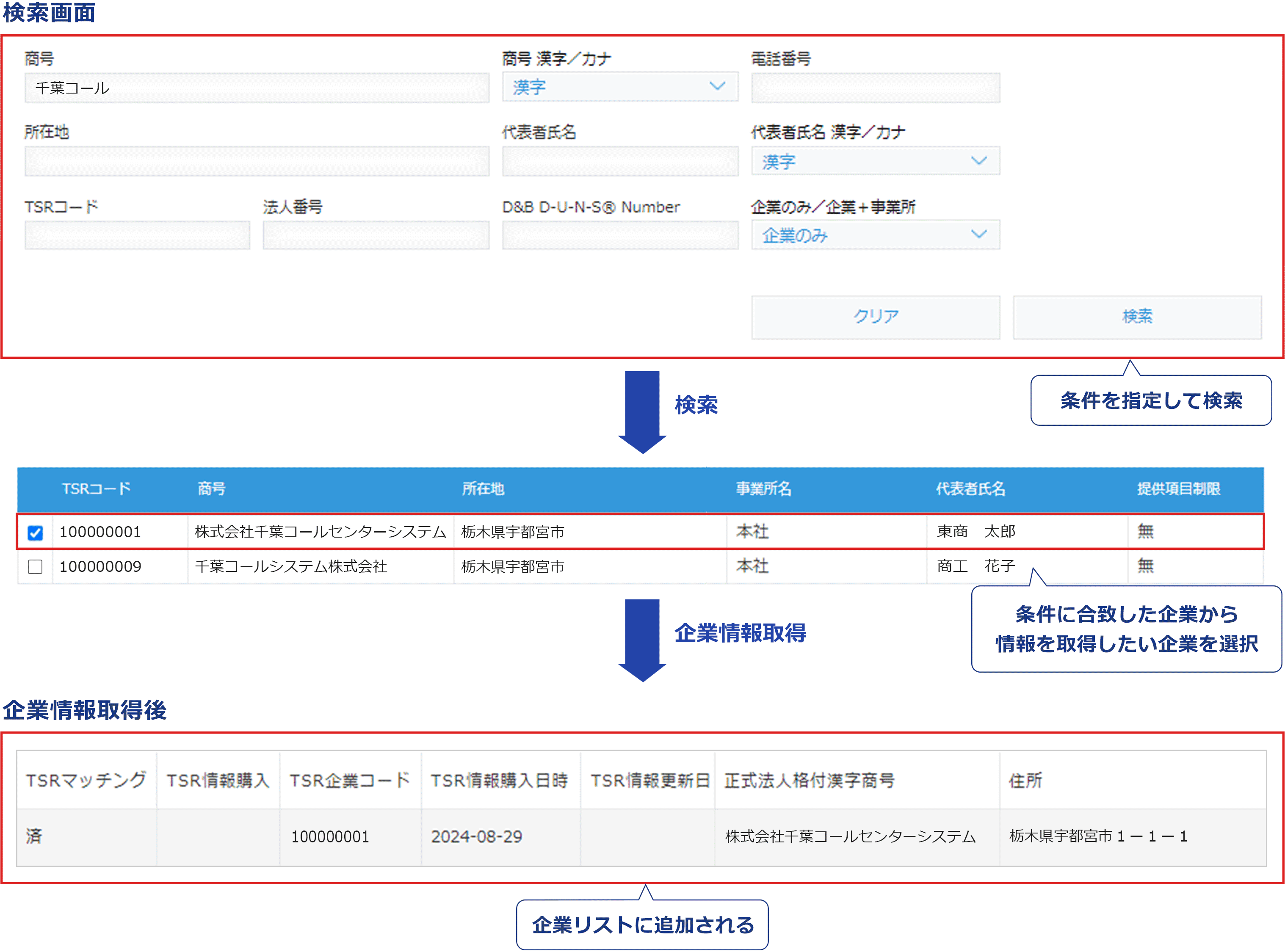 企業情報個別取得例