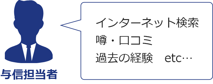 「インターネット検索」「噂・口コミ」「過去の経験」