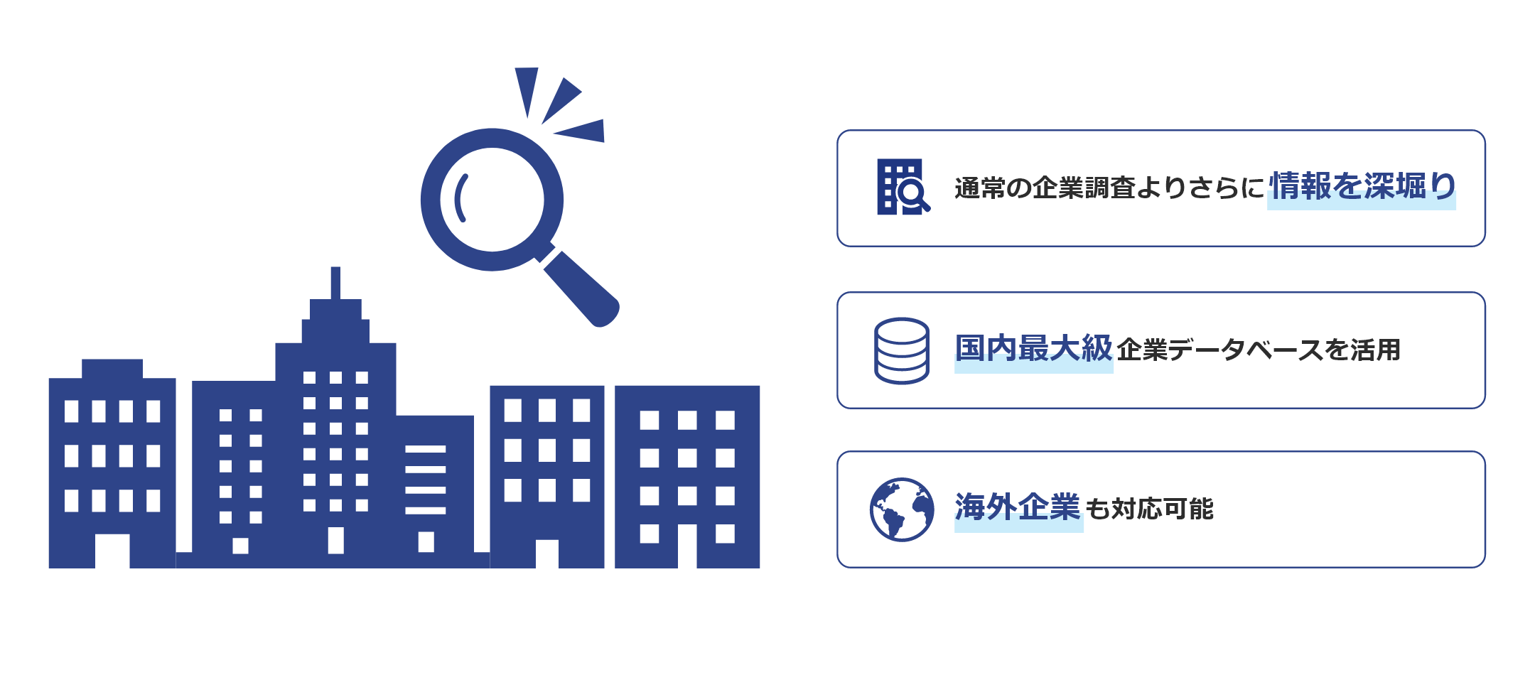 競合企業・業界動向調査