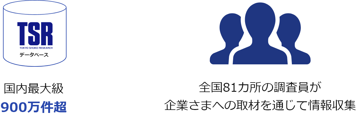 TSRの企業情報とは？