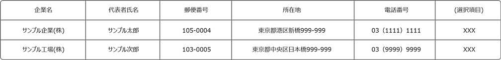 TSR企業簡易リスト