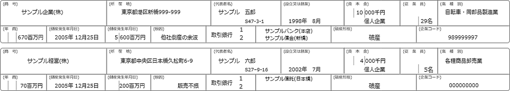 TSR倒産企業リスト